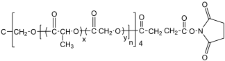 4-arm PLGA-NHS structure