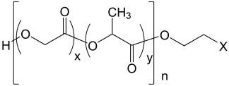 Functional PLGAs