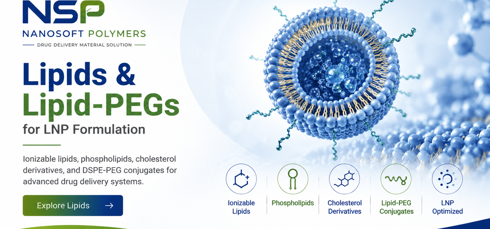 Lipids and lipid-PEG conjugates for LNP formulation and drug delivery