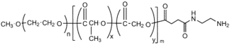 MPEG-PLGA-NH2 structure