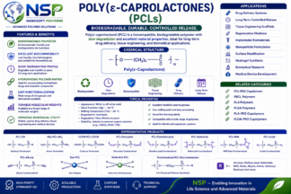 Poly(ε-Caprolactones) (PCLs)
