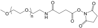 MPEG-GAS