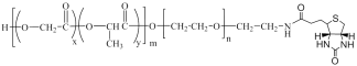 PLGA-PEG-Biotin