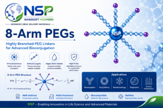 8-Arm PEGs