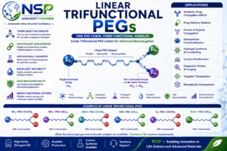Linear Trifunctional PEGs