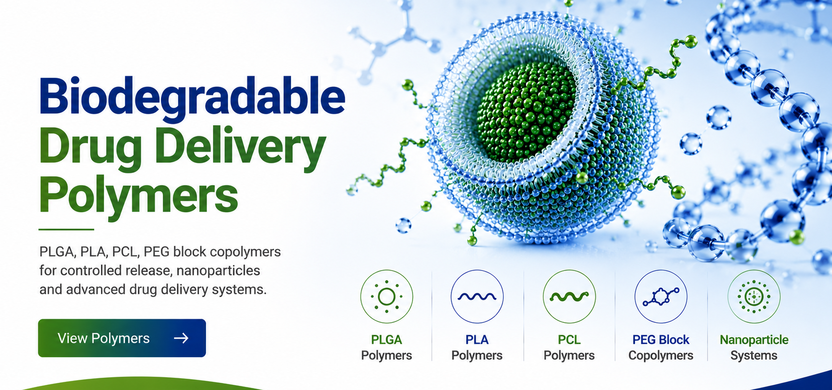 slide3-biodegradble polymers-updated biodegradble polymers