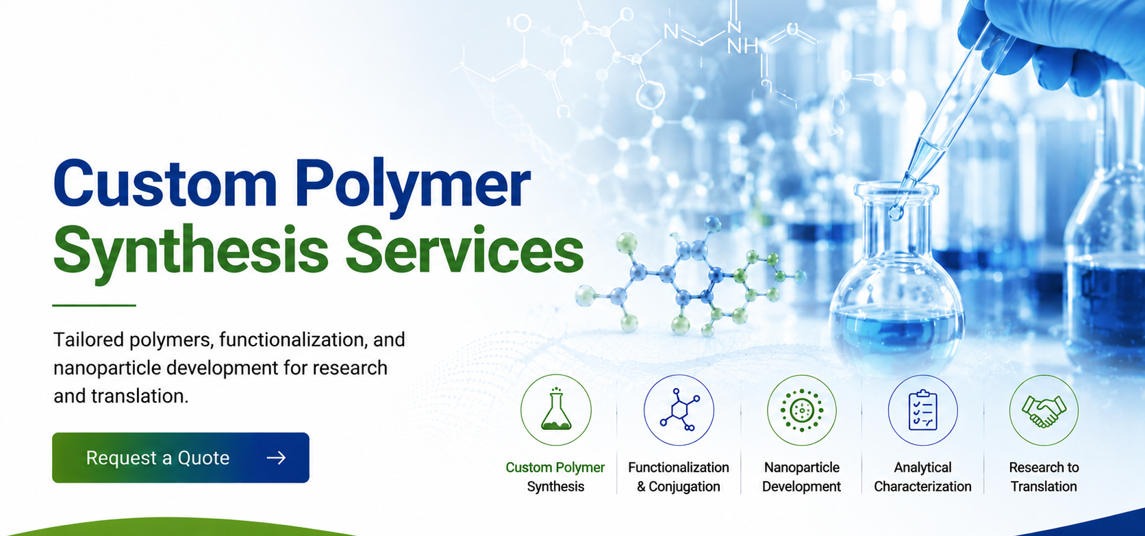 slide5-custom synthesis
