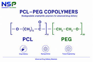 PCL-PEG Copolymers