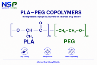 PLA-PEG Copolymers